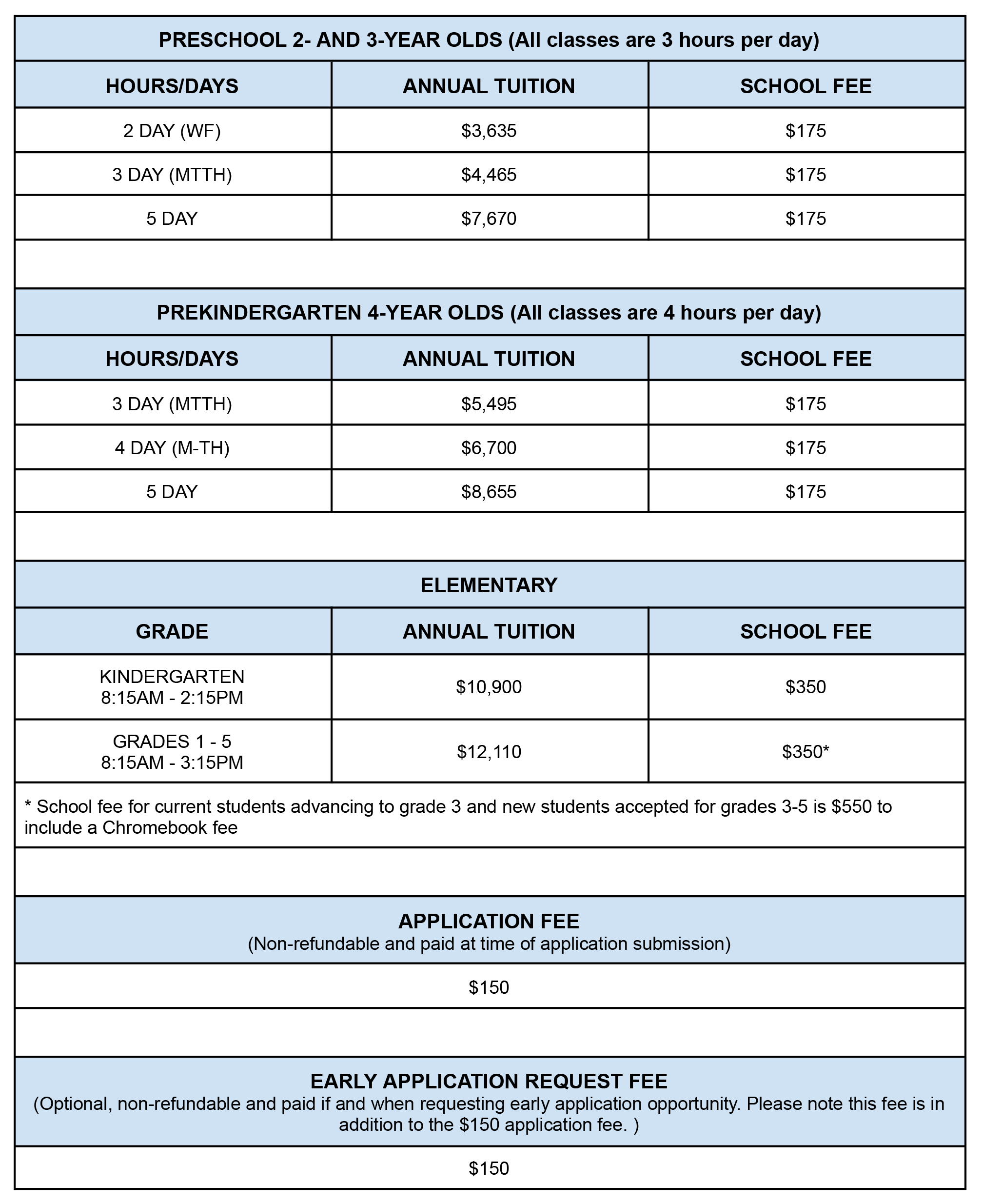 Tuition & Fees Saint James' Episcopal School